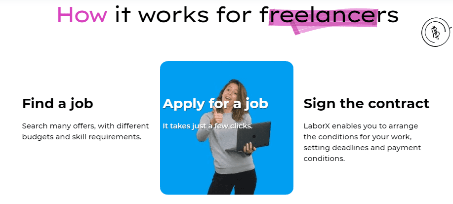 LaborX - новая платформа Crypto Jobs. Обзор от bitcoin mixer mixer.money