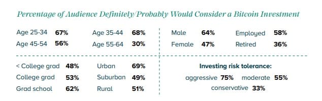 Что отталкивает биткоин инвесторов. Обзор лучшего биткоин миксера mixer.money