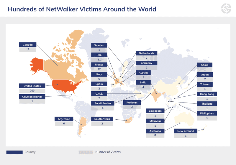 Распределение жертв по географическому признаку. Обзор от миксер биткоин mixer.money