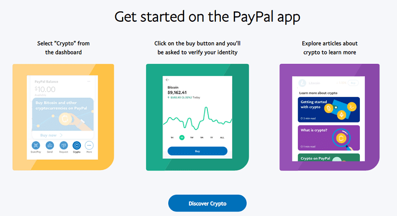 Изображение: В кошельке PayPal, криптовалюта как средство оплаты. Обзор от биткоин миксер mixer.money
