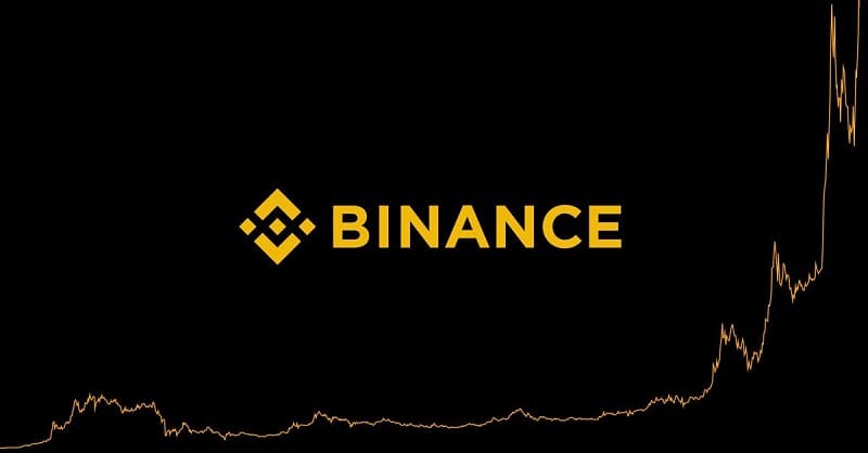 Binance - пользователи могут осуществлять платежи криптовалютой. Обзор от биткоин миксер mixer.money