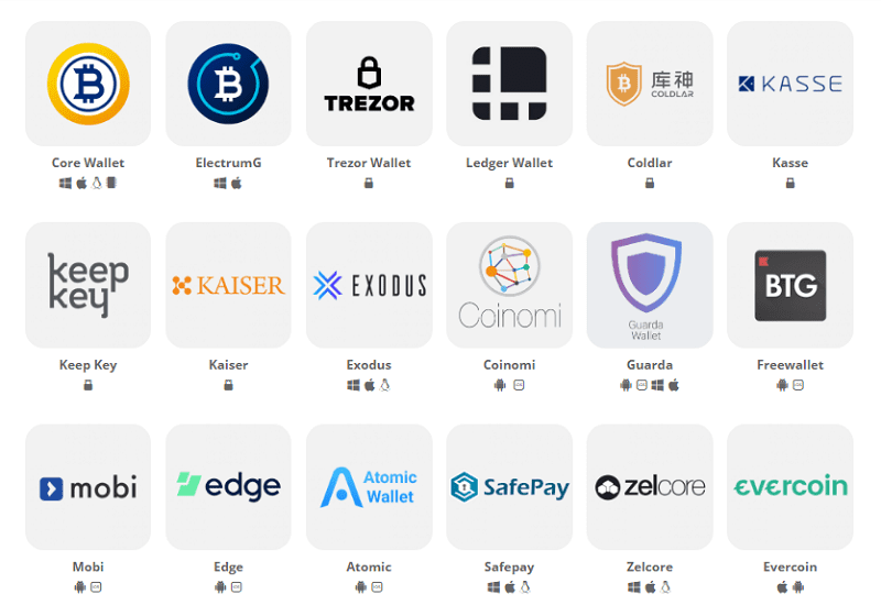 Кошельки с поддержкой bitcoin gold. Изображение. Обзор от биткоин миксер mixer.money