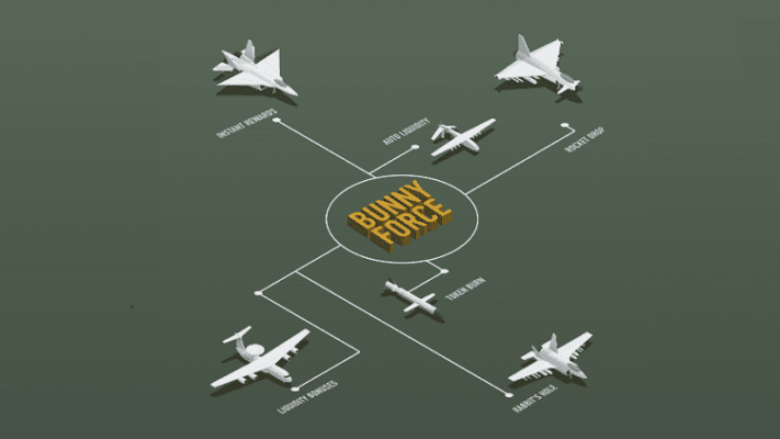 Как разбогатеть на криптовалюте. Обзор от биткоин миксер mixer.money