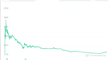 Новая криптовалюта Интернет компьютер. Обзор от биткоин миксер mixer.money