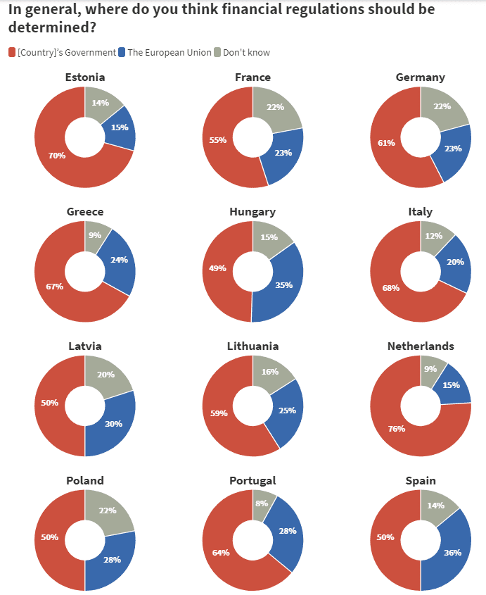 Криптовалюта Европы. Результат исследований. Обзор биткоин миксер mixer.money