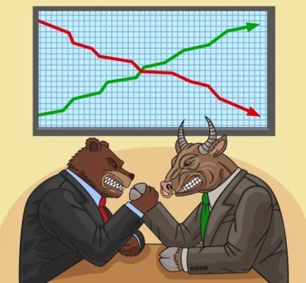 Рынок биткоина. Быки и медведи. Обзор биткоин миксер mixer.money