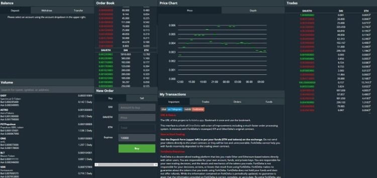 Лучшие децентрализованные биржи. Обзор биткоин миксер mixer.money