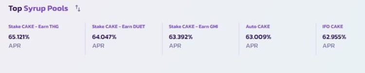 Токен Cake не только влияет на управление, но и сам является источником дохода