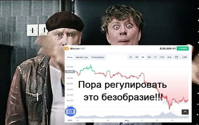 Регулирование криптовалюты. Обзор биткоин миксер