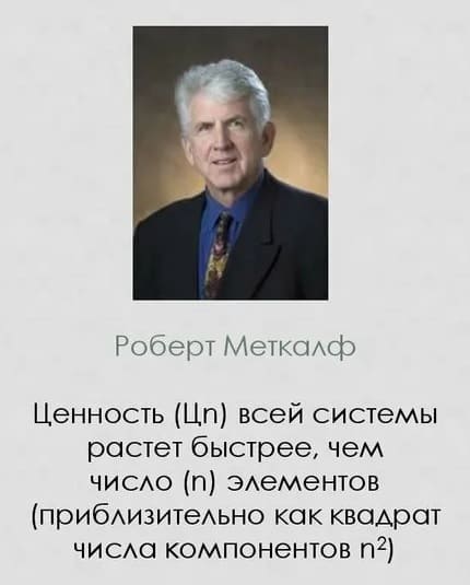 Роберт Метклаф. Обзор о модели стоимости биткоина от биткоин миксер mixer.money