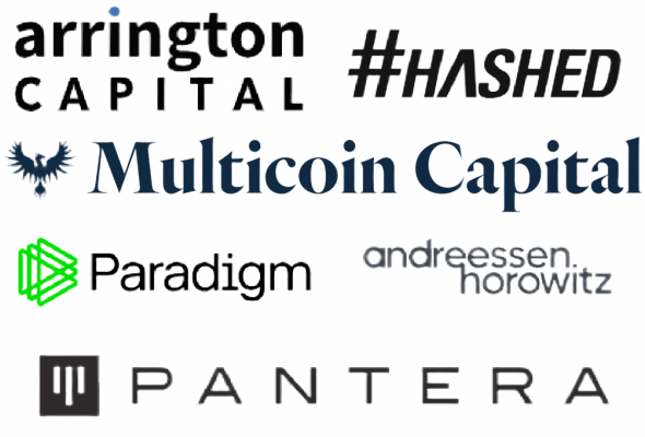 Крипто венчурные фонды. Обзор биткоин миксер mixer.money