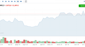 Тарифная война между США и Китаем. Обзор биткоин миксер mixer.money