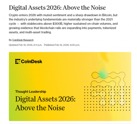 Исследование CoinDesk. Обзор биткоин миксер mixer.money